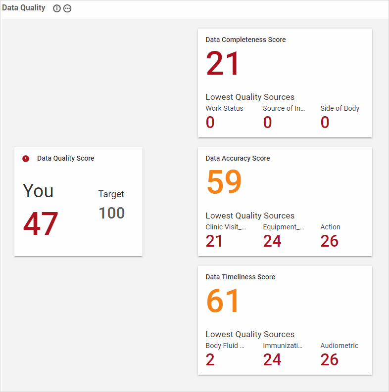 Analytics_data_quality.gif